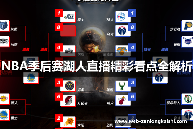 NBA季后赛湖人直播精彩看点全解析